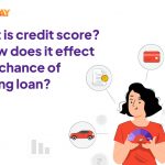 What is a Credit Score