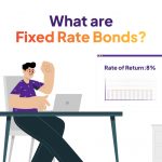 What are Fixed Rate Bonds?
