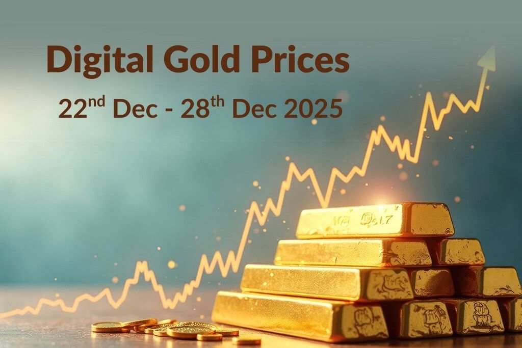 Digital Gold Prices