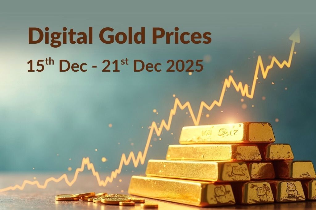Digital gold prices