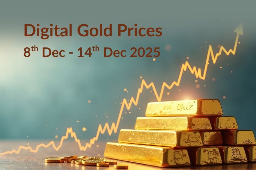 Digital Gold Prices