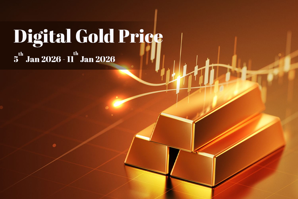 Digital Gold Price