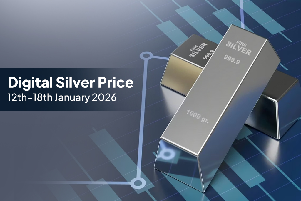 Digital Silver Price